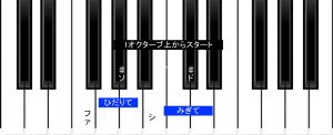 piano-ppap-1